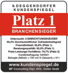 Kundenspiegel Deggendorf