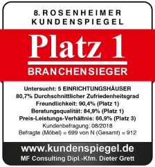 Kundenspiegel Rosenheim