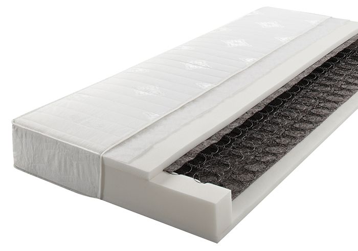 Querschnitt einer Federkernmatratze mit Polsterschichten und stabiler Umrandung – klassische Kombination aus Halt und Komfort. Querschnitt einer Federkernmatratze mit Polsterschichten und stabiler Umrandung – klassische Kombination aus Halt und Komfort.