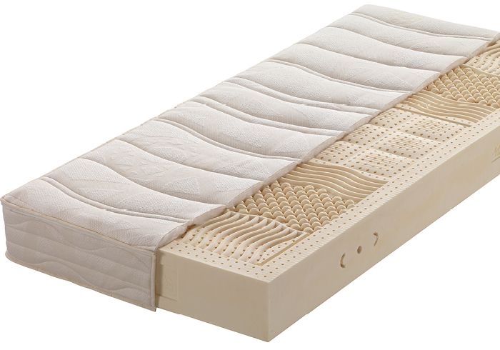 Querschnitt einer Latexmatratze mit wellenförmigem Bezug und ergonomischer Kernstruktur – flexible Anpassung und Atmungsaktivität. Querschnitt einer Latexmatratze mit wellenförmigem Bezug und ergonomischer Kernstruktur – flexible Anpassung und Atmungsaktivität.