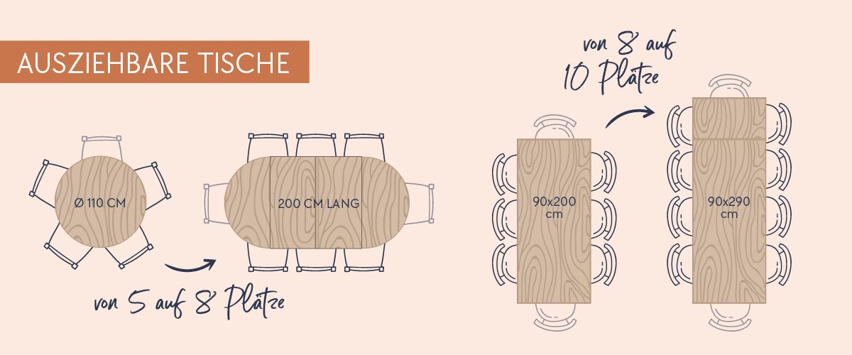 Ausziehtisch, ausziehbarer Tisch
