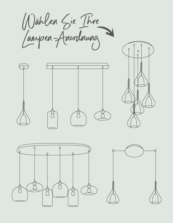 KitLuci Edison, Lampen Anordnung auswählen
