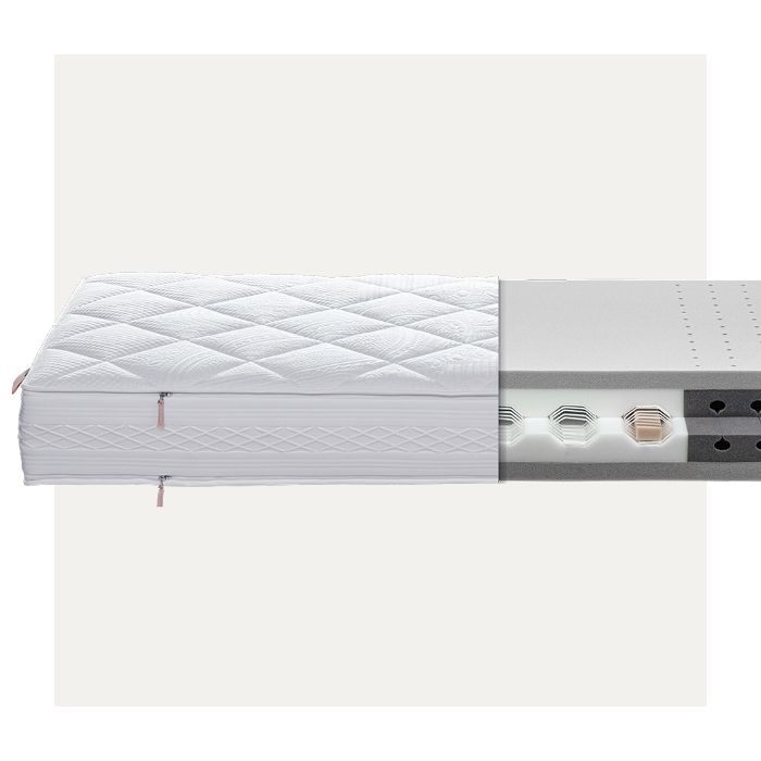 Rummel Sensoflex 700 Matratze mit ergonomischer Anpassung und innovativem Design.