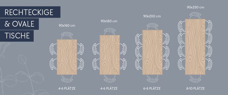 rechteckige & ovale Tische