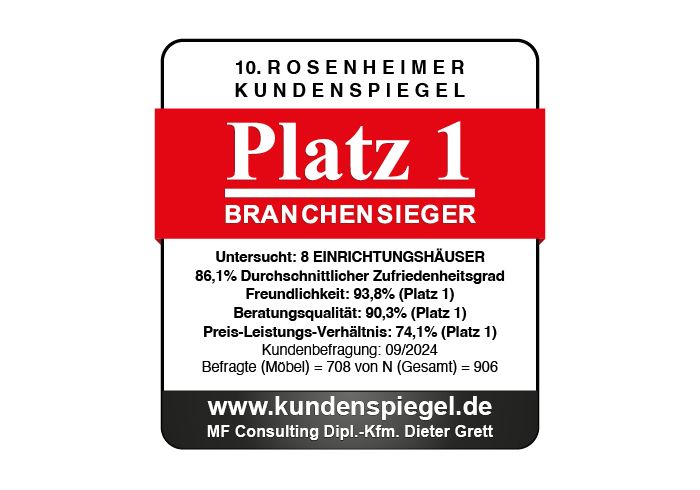Rosenheimer Kundenspiegel 2021