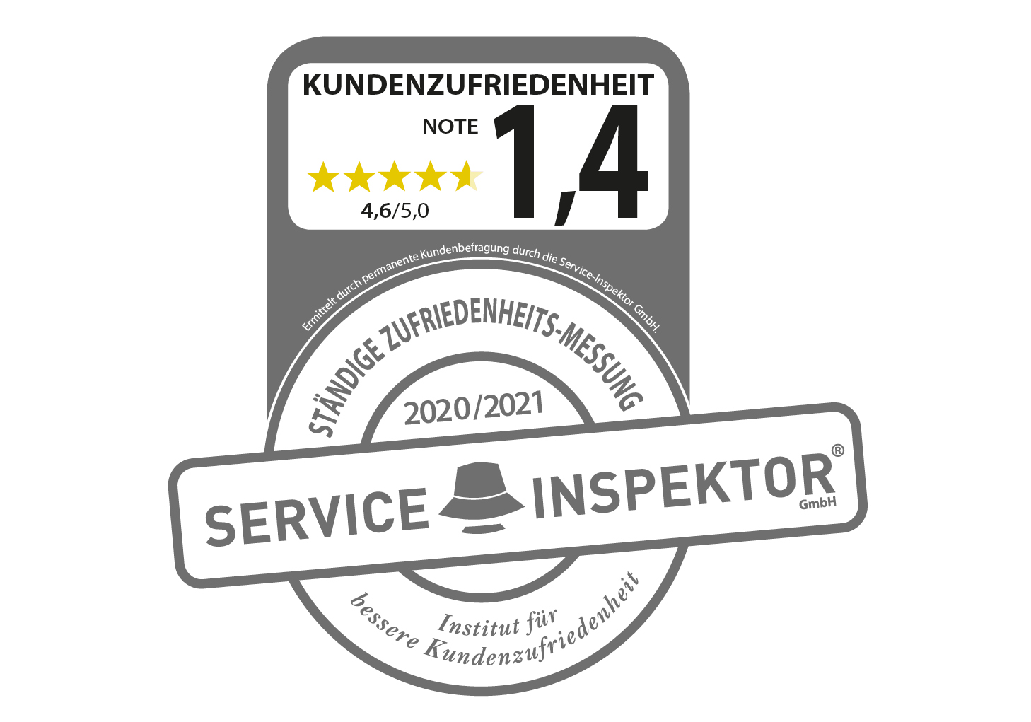Service Inspektor Pfarrkirchen